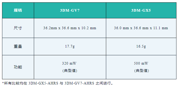 尊龙凯时人生就是博 --官网入口