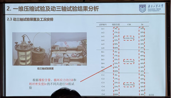 尊龙凯时人生就是博 --官网入口