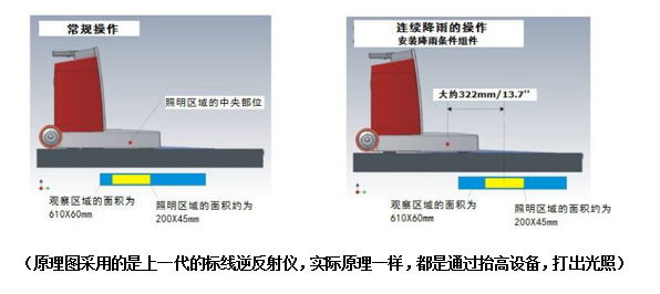 尊龙凯时人生就是博 --官网入口