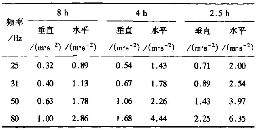 尊龙凯时人生就是博 --官网入口