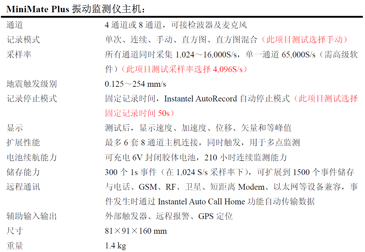 尊龙凯时人生就是博 --官网入口