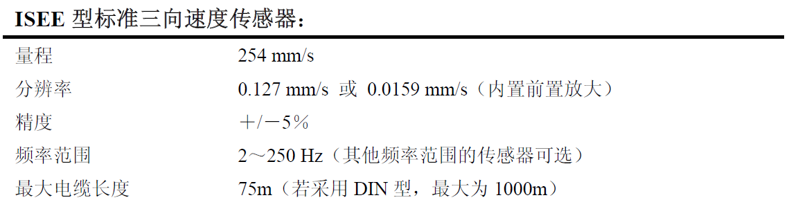 尊龙凯时人生就是博 --官网入口