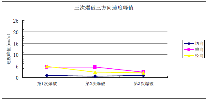 尊龙凯时人生就是博 --官网入口