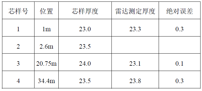 尊龙凯时人生就是博 --官网入口