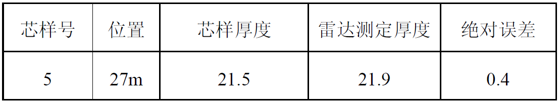 尊龙凯时人生就是博 --官网入口