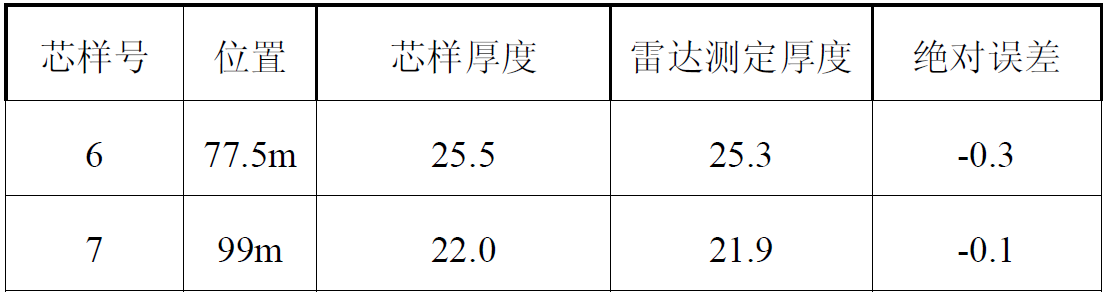 尊龙凯时人生就是博 --官网入口