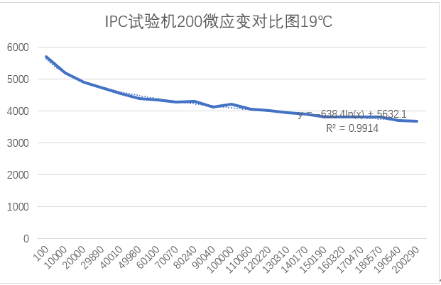 尊龙凯时人生就是博 --官网入口