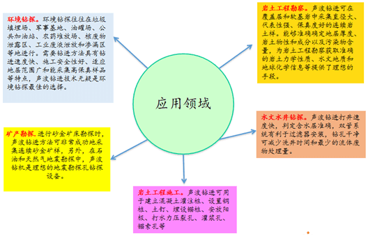 尊龙凯时人生就是博 --官网入口