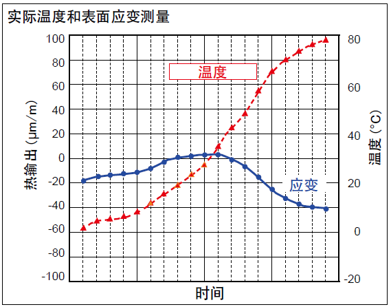 尊龙凯时人生就是博 --官网入口