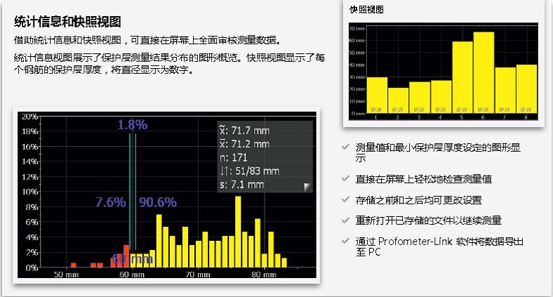 钢筋；げ阏闪恳,钢筋直径丈量仪,钢筋定位扫描仪