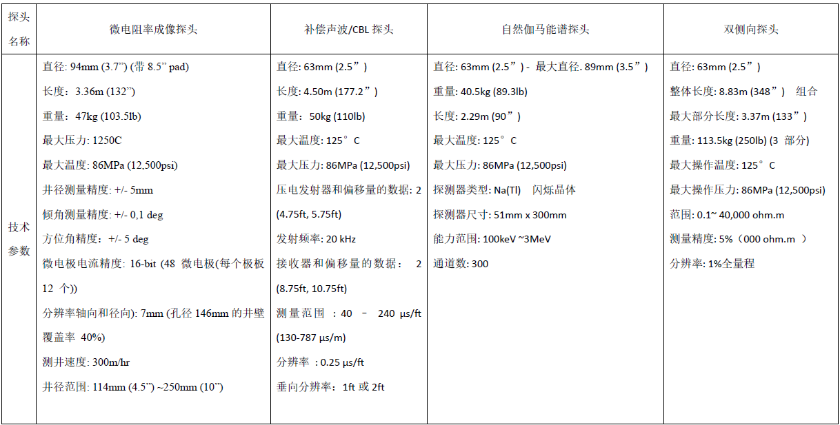 尊龙凯时人生就是博 --官网入口