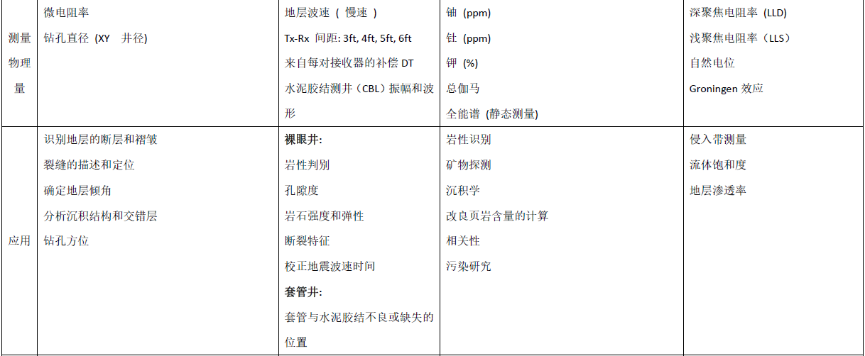 尊龙凯时人生就是博 --官网入口