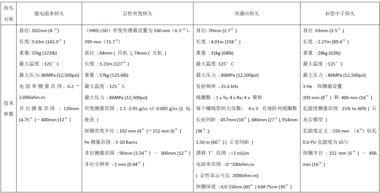 尊龙凯时人生就是博 --官网入口