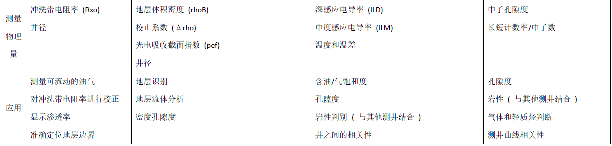 尊龙凯时人生就是博 --官网入口