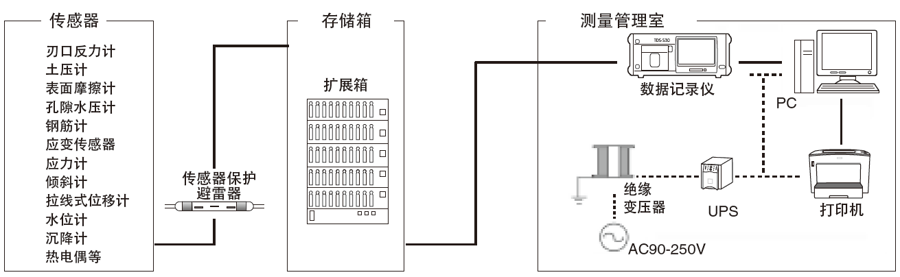 尊龙凯时人生就是博 --官网入口