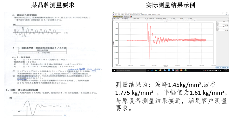 尊龙凯时人生就是博 --官网入口