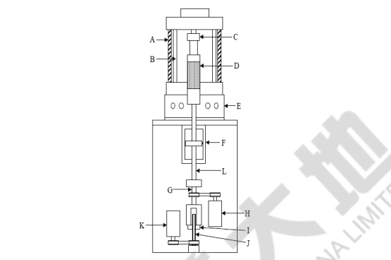 扭剪仪系统,空心柱扭剪仪系统,空心扭剪仪系统