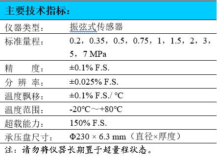 土压力计,振弦式土压力计,土压力传感器