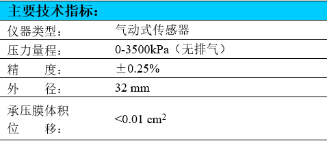 气动式压力计,气动式渗压计,孔隙水压力计