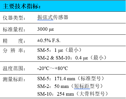 应变计,埋入式应变计,振弦式应变计,混凝土应变计