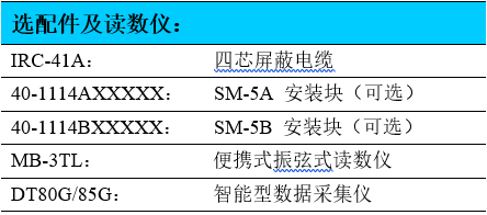 外貌应变计,振弦式应变计,应变计