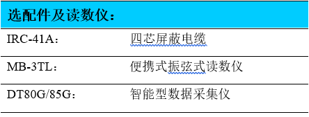 振弦式应变计,振弦应变计,应变计,耐侵蚀应变计