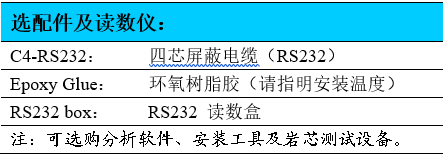 应力计,数字式应力仪,应力传感器