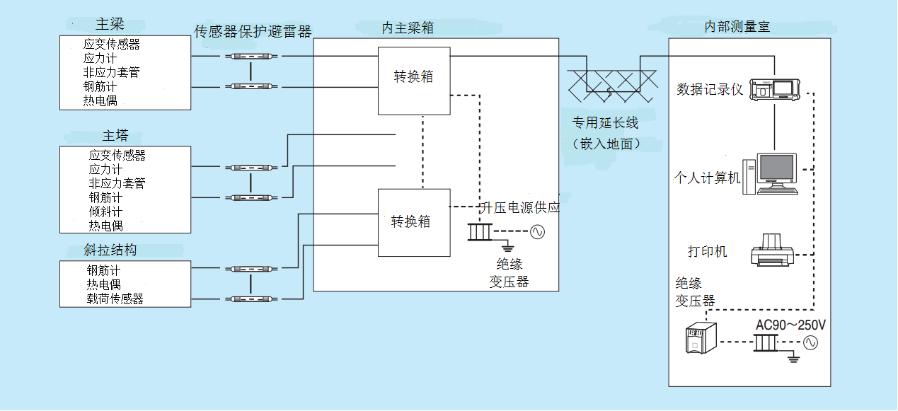 尊龙凯时人生就是博 --官网入口