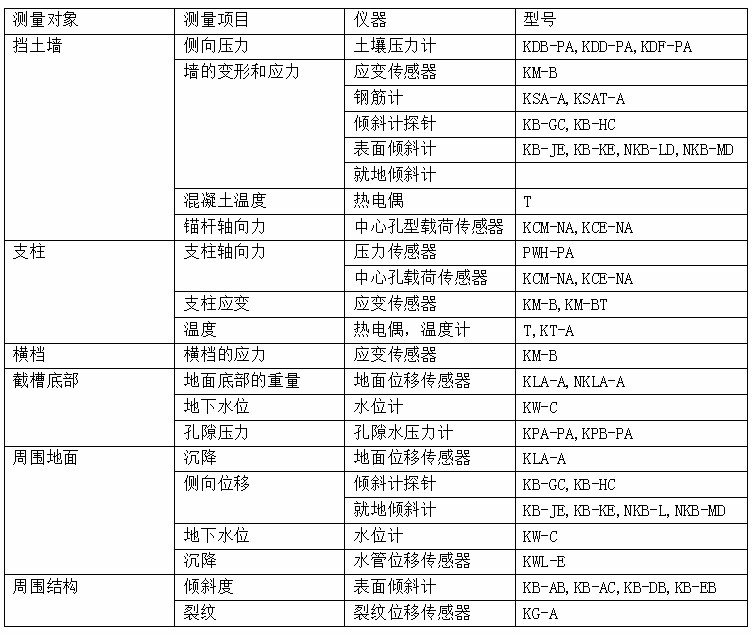 尊龙凯时人生就是博 --官网入口