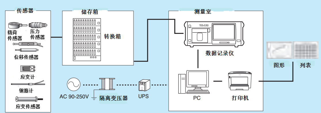 尊龙凯时人生就是博 --官网入口