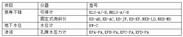 尊龙凯时人生就是博 --官网入口